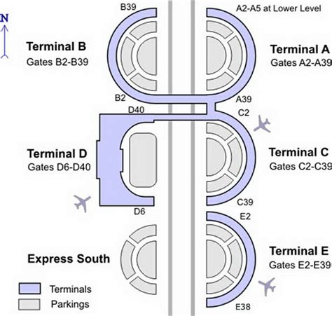 DFW Airport Gate Map