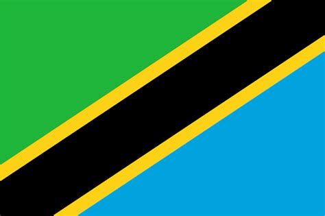 Flags, Symbols & Currency of Tanzania - World Atlas