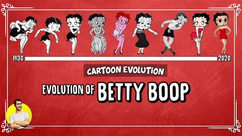 Evolution of BETTY BOOP - 90 Years Explained | CARTOON EVOLUTION - YouTube