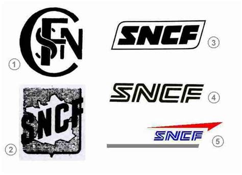 SNCF un logo dyslexique | design et typo