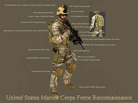 USMC Force Recon Wallpaper - WallpaperSafari