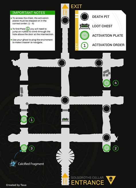 Destiny: The Taken King – Raid Guide & Walkthrough for King's Fall ...