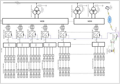 Image result for solar pv power plant single line diagram | Line diagram, Single line diagram ...