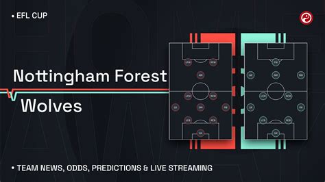 Nottingham Forest vs Wolves live stream: How to watch Carabao Cup online