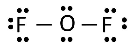 OF2 lewis structure, molecular geometry, hybridization and bond angle - Geometry of Molecules