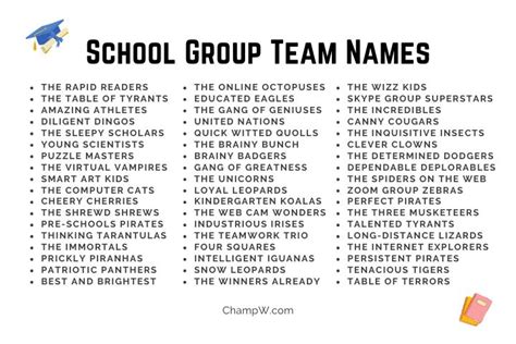 550+ School Group Team Names That Will Make You Stand Out