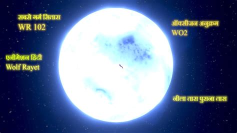 सबसे गर्म सितारा डब्ल्यू आर १०२ WR 102 hottest star [Wolf Rayet] - YouTube