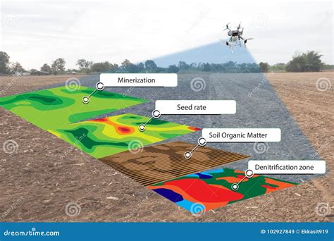 Smart Agriculture. Farmer Using Tablet Corn Planting. Modern Agriculture Concept. Stock Photo ...