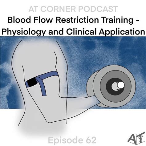 Episode 62: Blood Flow Restriction