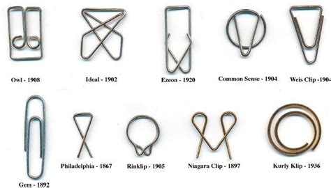 Types of paperclips | Paper clip, Hobbies that make money, Paper clips