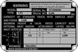 eTool : Powered Industrial Trucks (Forklift) - Types & Fundamental ...