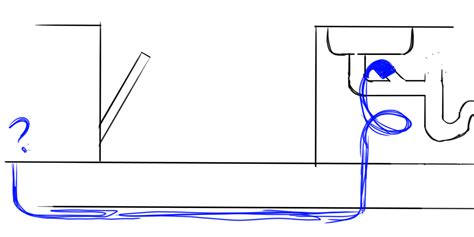 plumbing - Is my dishwasher drain set up correctly? - Home Improvement ...