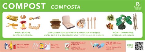 Compost, Recycle, & Trash Sorting Guides - Recology Sonoma Marin