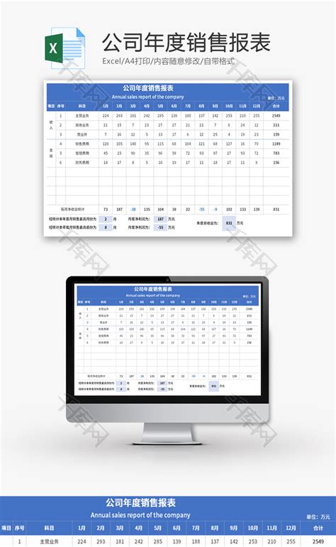 公司年度销售报表Excel模板_千库网(excelID：135870)