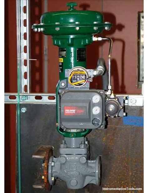 Control Valve Accuracy: The Power of Positioners