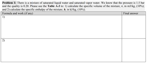 Solved Problem 1: There is a mixture of saturated liquid | Chegg.com