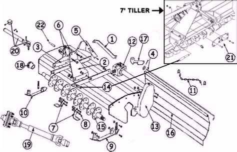 40+ King Kutter Finish Mower Parts Diagram - WasanIsmaeel