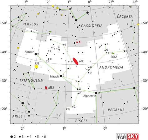 EarthSky | Mirach is guide star to 3 galaxies