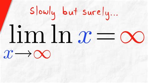 Limit of lnx as x approaches Infinity (with Mean Value Theorem) | Real ...