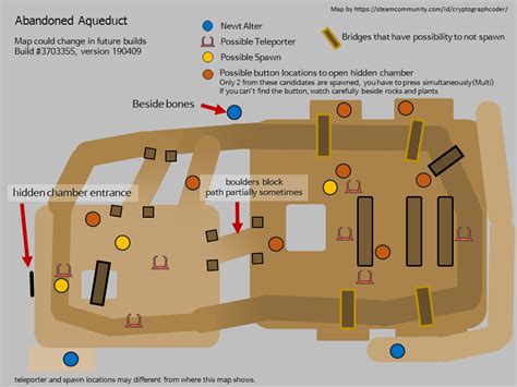 Steam Community :: Guide :: Area Maps! [OUTDATED] (spawns, teleporters, newt alters, etc)