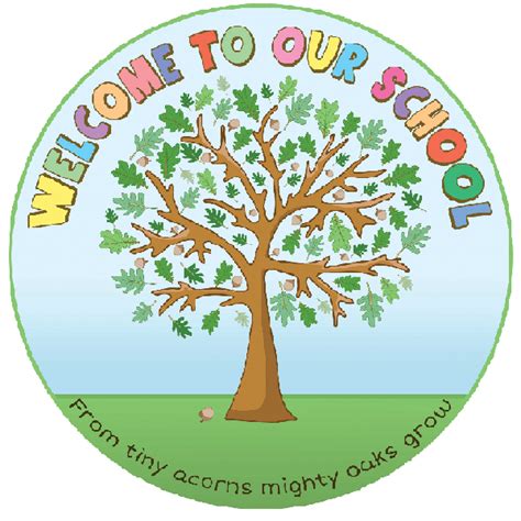 Outdoor signs for schools | Edusentials