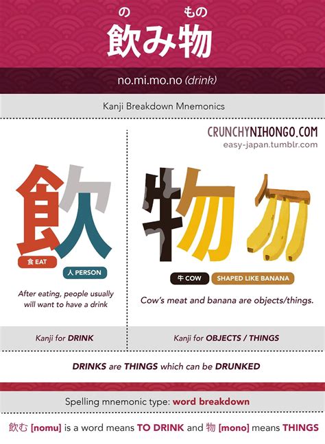 Kanji Drink Online