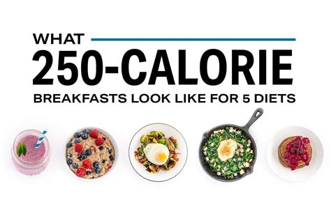 What 250-Calorie Breakfasts Look Like for 5 Diets | Nutrition ...