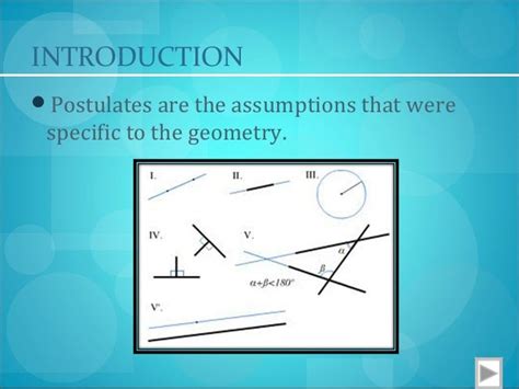 Euclids five postulates