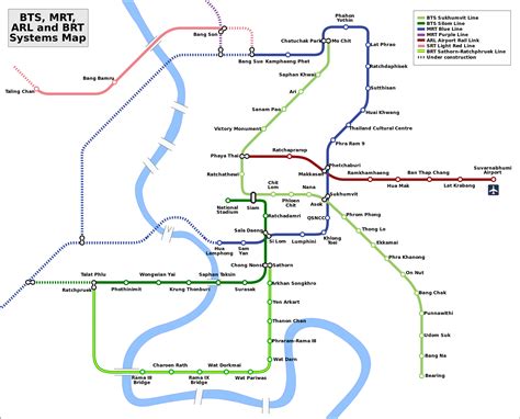 Bangkok Metro (MRT) — Map, Lines, Route, Hours, Tickets