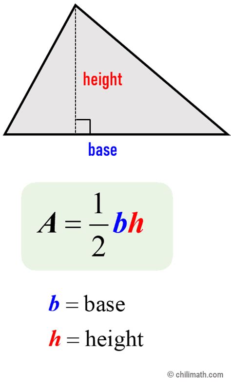 Area Formula For A Triangle