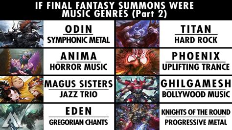 Final Fantasy Summons as Music genres (Part 2) : r/FinalFantasy