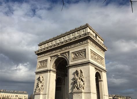 Arc de Triomphe - Paris Must See