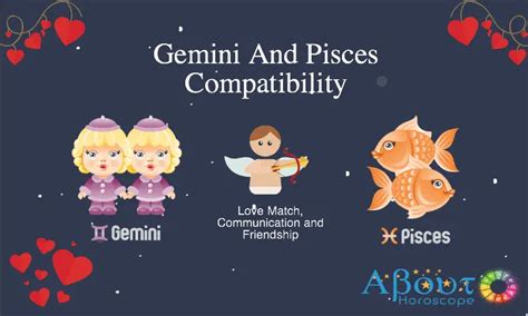 Gemini ♊ And Pisces ♓ Love Compatibility And Friendship