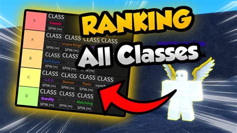 CLASS TIER LIST | A Hero's Destiny (Ranking ALL Classes) - YouTube