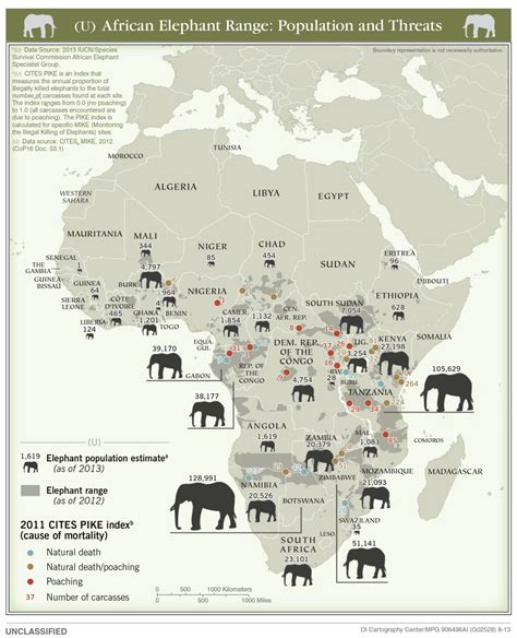 African elephant range: population & threats