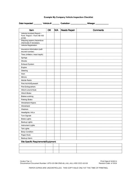 Safety Inspection Checklist Template