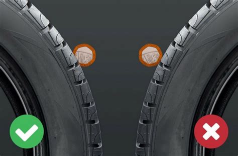 Tyre tread depth and tyre safety checks | RAC Drive