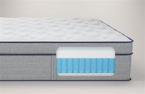 Endy® Canadian-Made Mattresses | Free Shipping