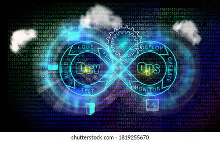 Advanced Devops Concept Illustrates Devops Tools Stock Photo 1819255670 | Shutterstock