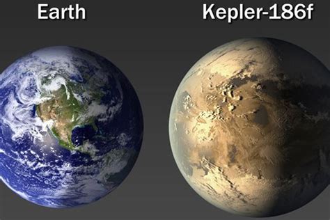 Découverte de la première exoplanète habitable de même taille que la terre