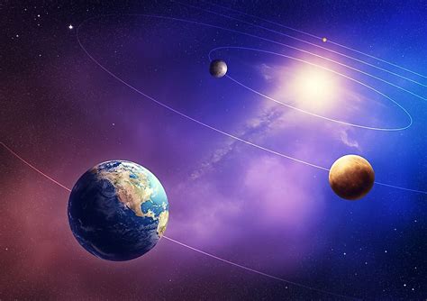 What is Heliocentric Orbit? - WorldAtlas.com