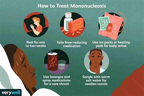 Hoe mononucleosis wordt behandeld? - Med NL