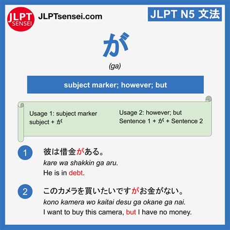 JLPT N5 Grammar が (ga) particle meaning | Japanese language lessons, Japanese language, Learn ...