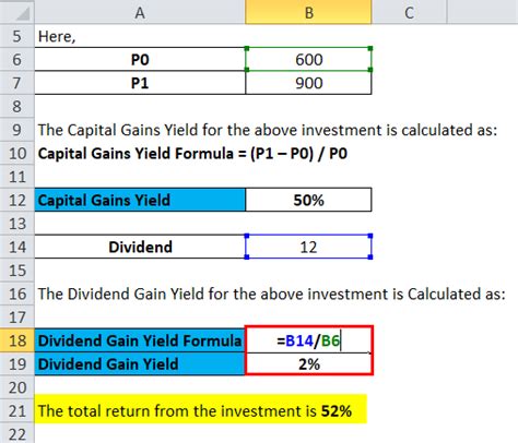 Capital Gains Yield Formula | Calculator (Excel template)