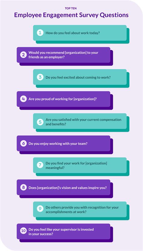 Employee Appreciation Guide: 10 Best Practices To Follow Through ...