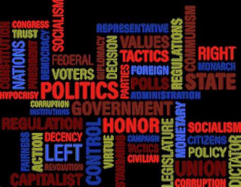 Political ideology - techintroduce