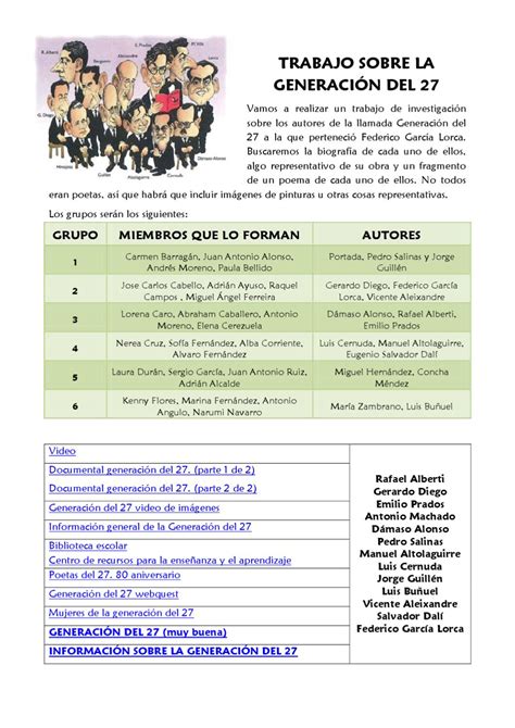 GENERACION DEL 27 by FERNANDEZ SONIA - Issuu