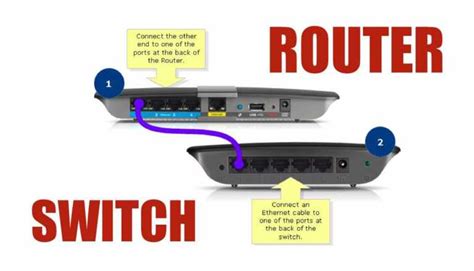 Switch Vs Router: Know Differences & Comparison & Functionalities