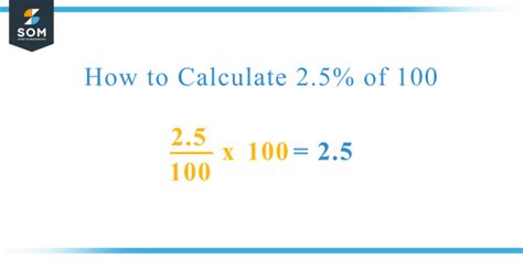 What Is 2.5 Percent of 100 + Solution with Free Steps