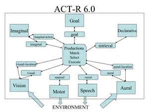 Images of ULTRA-ACT - JapaneseClass.jp